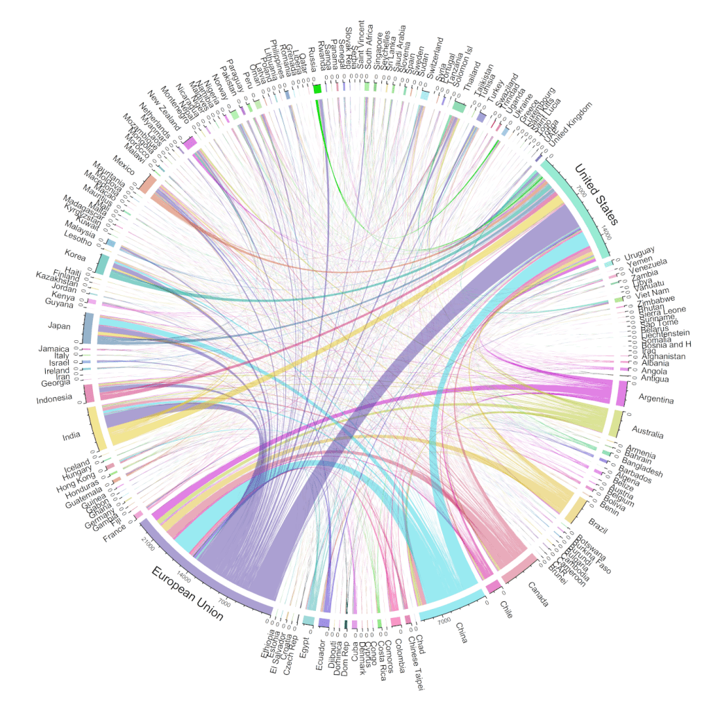 Drawing Multilateralism: Everyday Diplomacy in the World Trade&nbsp;Organization