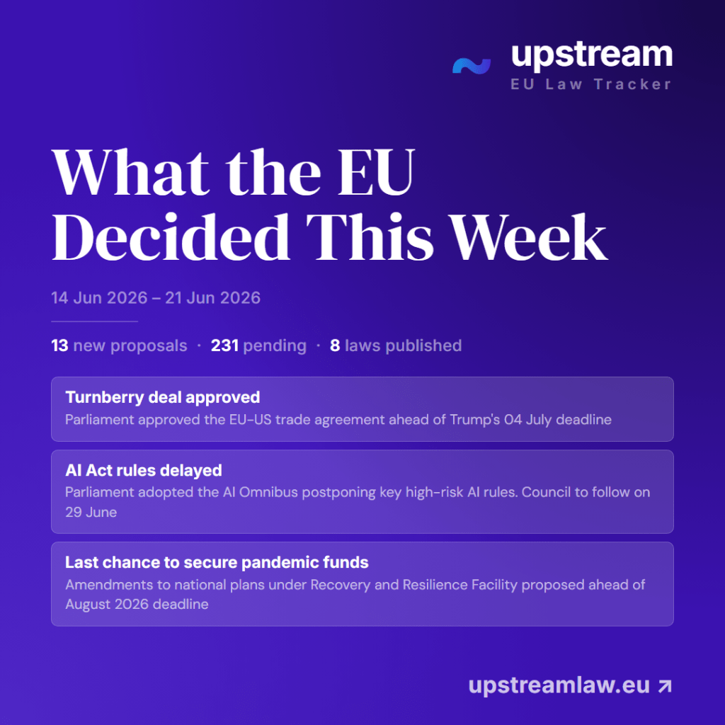 EU law-making update #20