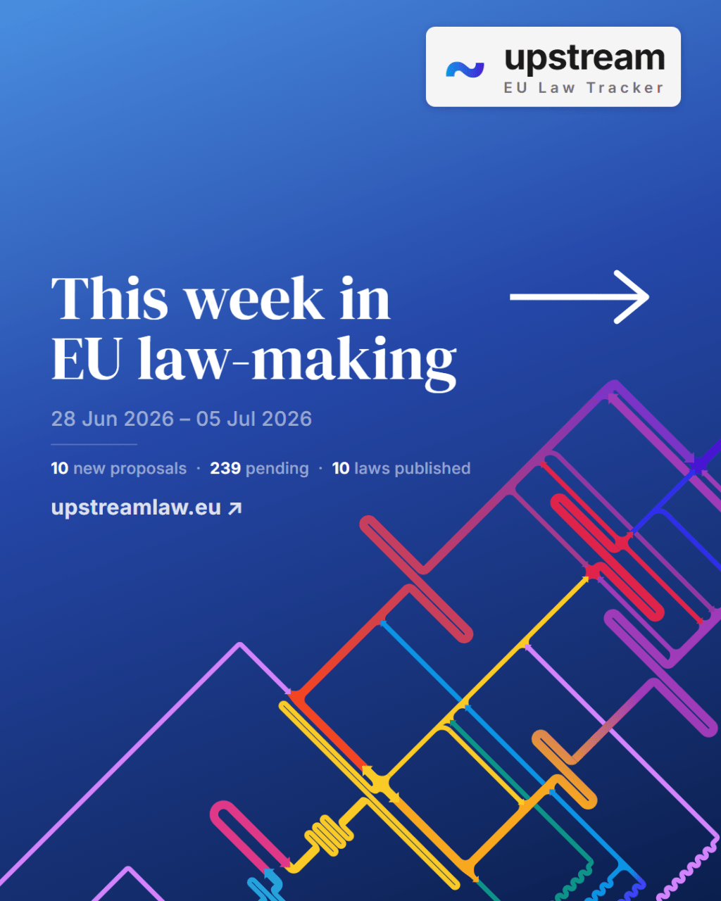 EU law-making update #22